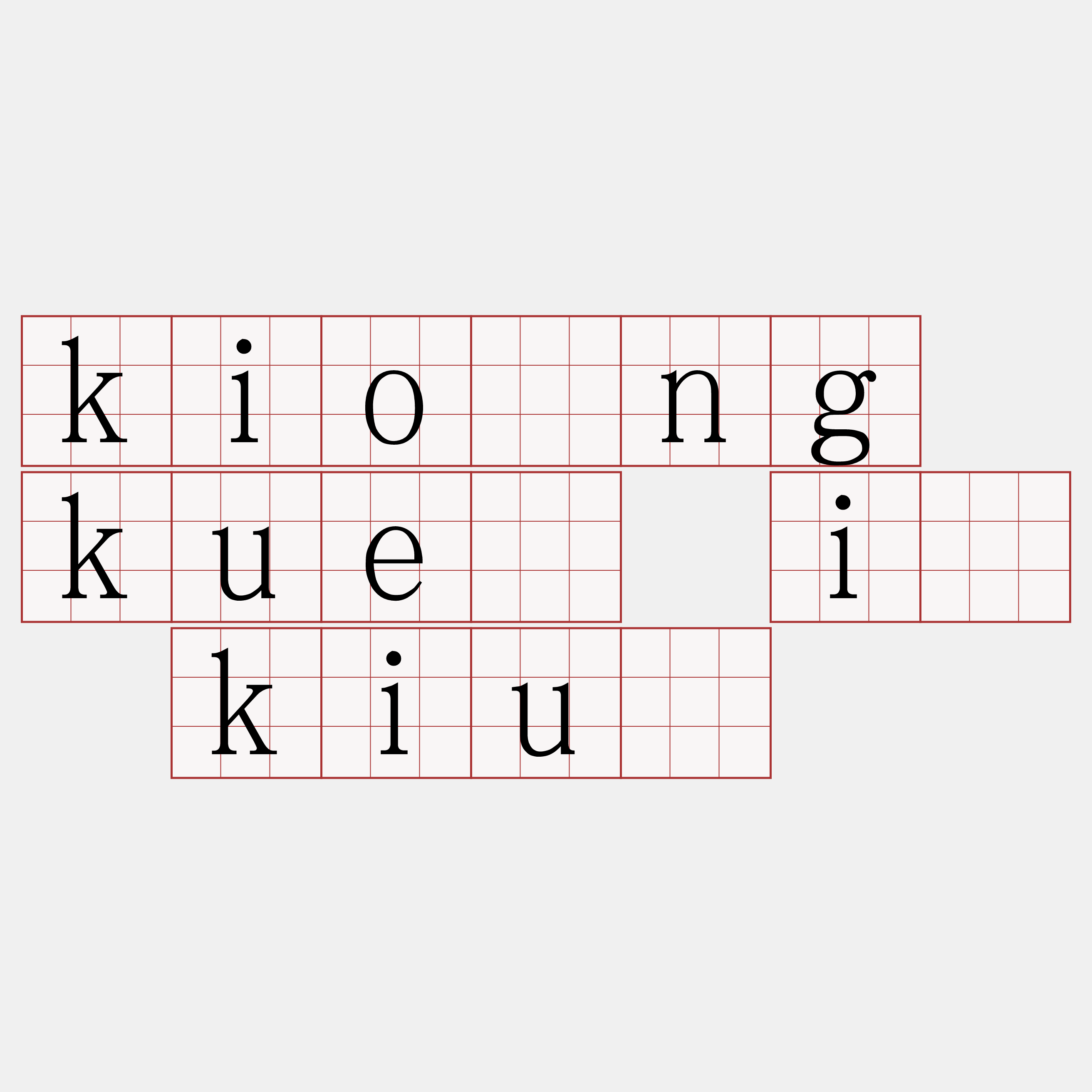 kióng kuè î kiû